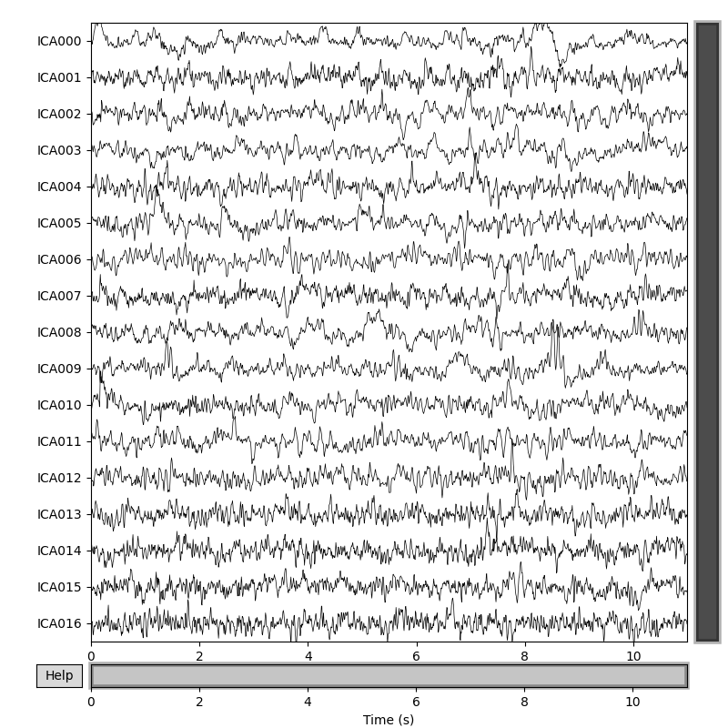 plot correct ajdc EEG