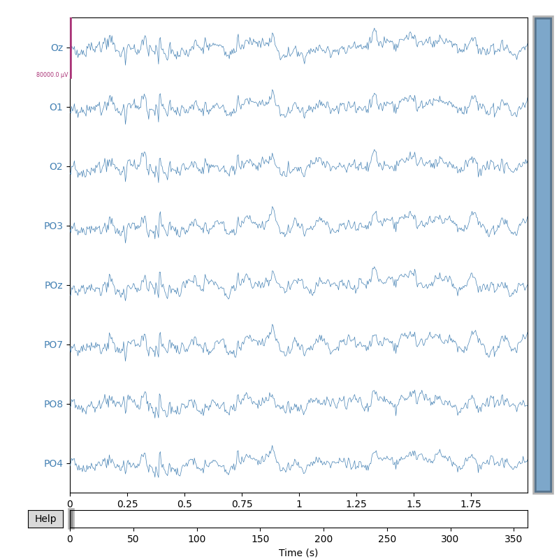 plot classify ssvep mdm