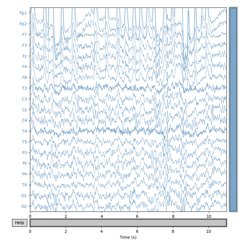 plot correct ajdc EEG