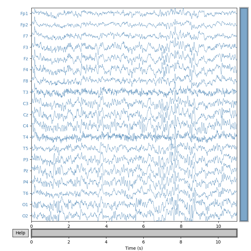 plot correct ajdc EEG