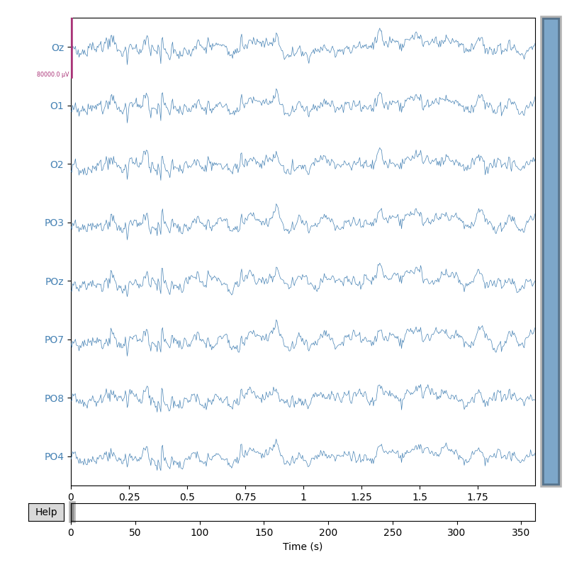 plot classify ssvep mdm