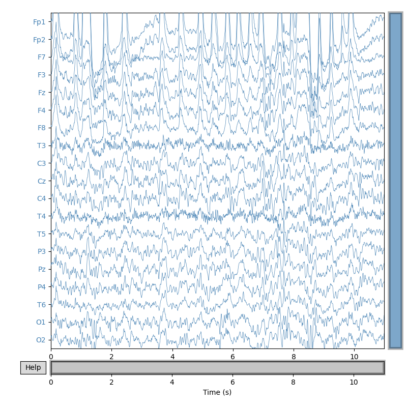plot correct ajdc EEG