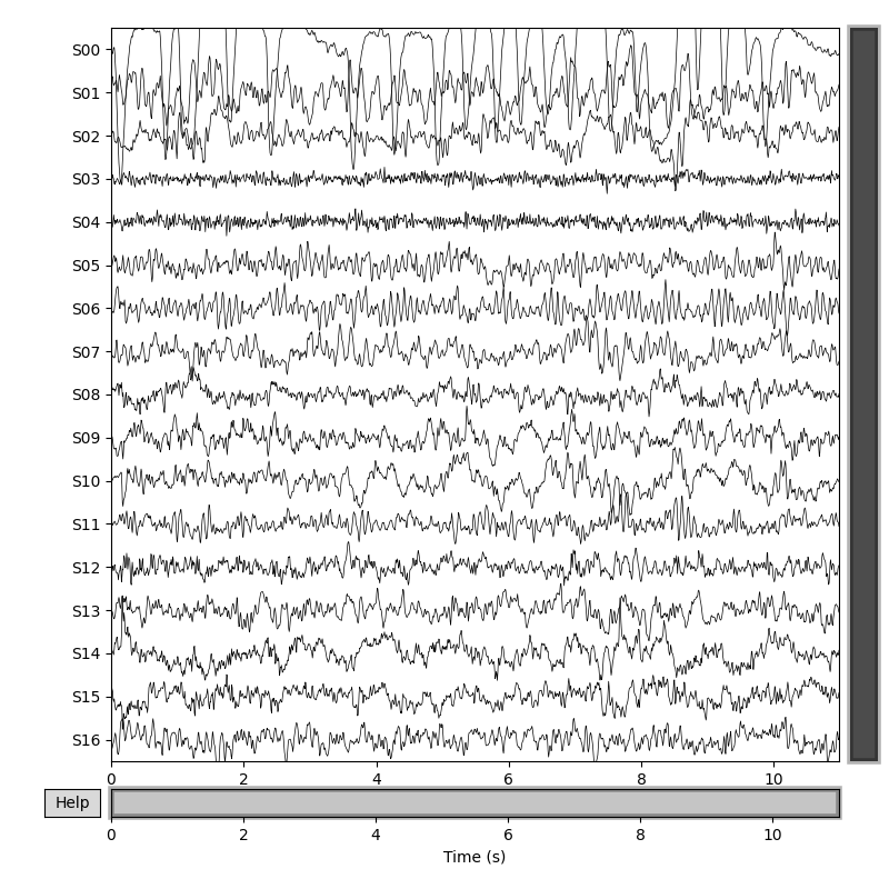 plot correct ajdc EEG