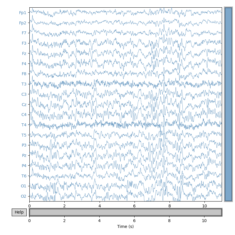plot correct ajdc EEG