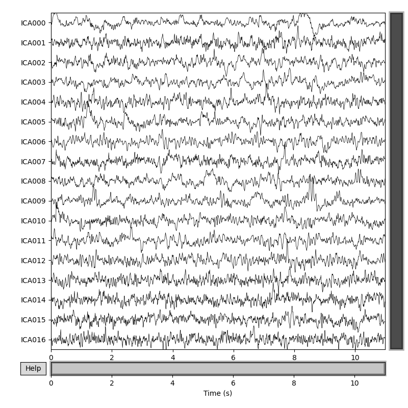 plot correct ajdc EEG