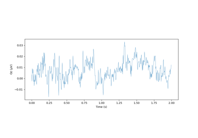 Offline SSVEP-based BCI Multiclass Prediction